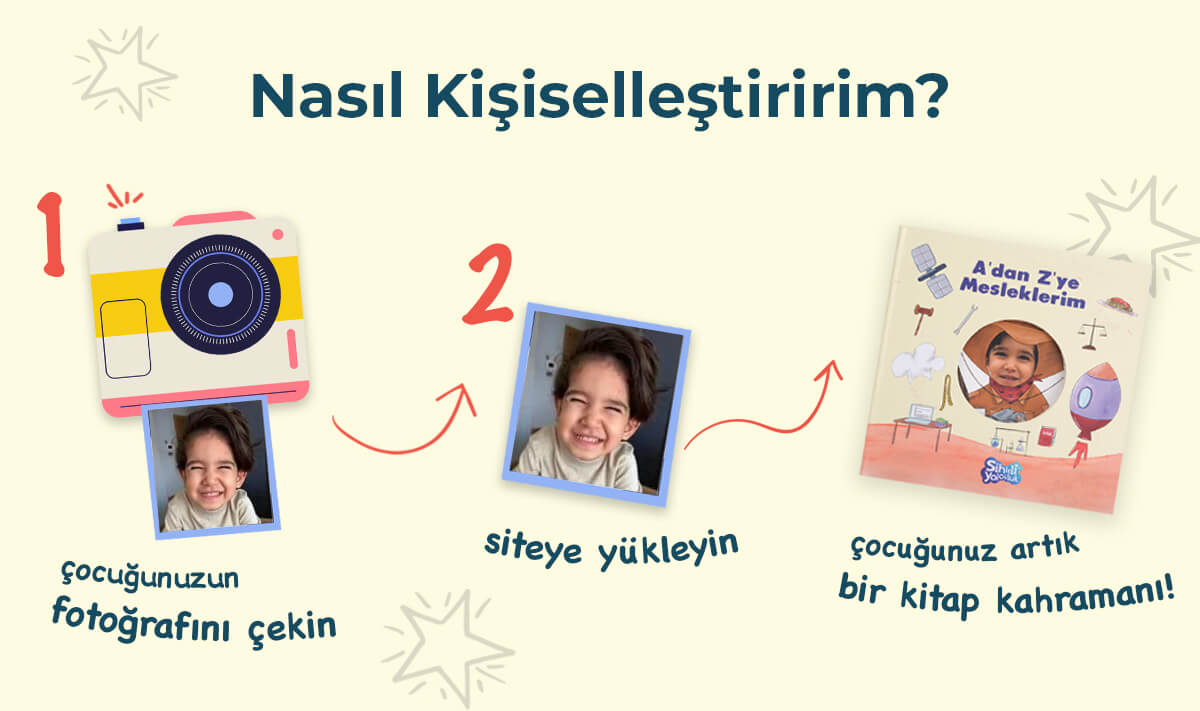Sihirli Yolculuk - Çocuklar için, isme özel hikaye kitabı